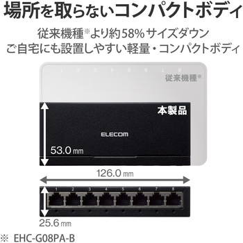 スイッチングハブ 8ポート Giga対応 1000/100/10Mbps 金属筐体 AC電源 ファンレス 静音 エレコム