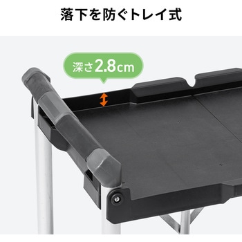 カート サンワダイレクト