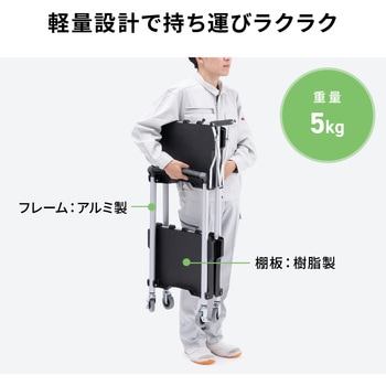 カート サンワダイレクト