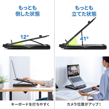 スタンド サンワダイレクト