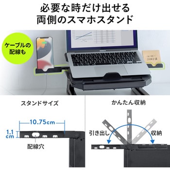 スタンド サンワダイレクト