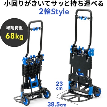 台車 サンワダイレクト
