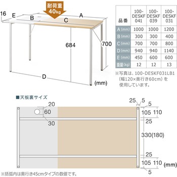 デスク サンワダイレクト