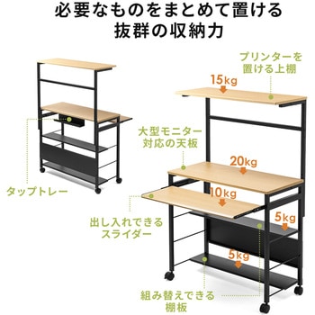 デスク サンワダイレクト
