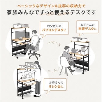 デスク サンワダイレクト