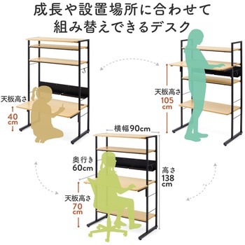 デスク サンワダイレクト