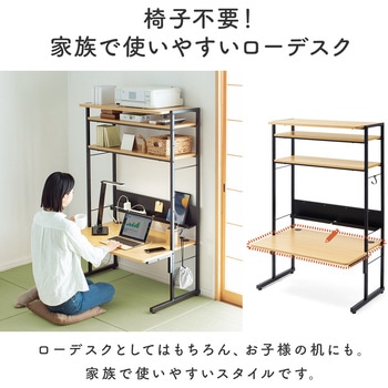 デスク サンワダイレクト