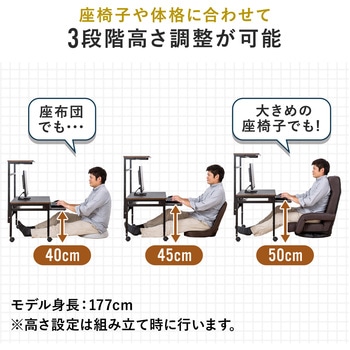 デスク サンワダイレクト