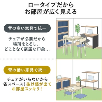 デスク サンワダイレクト