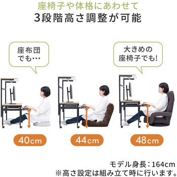 デスク サンワダイレクト