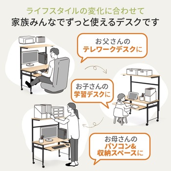 デスク サンワダイレクト