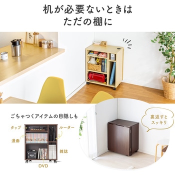 デスク サンワダイレクト