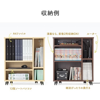デスク サンワダイレクト