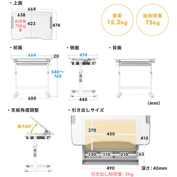デスク サンワダイレクト