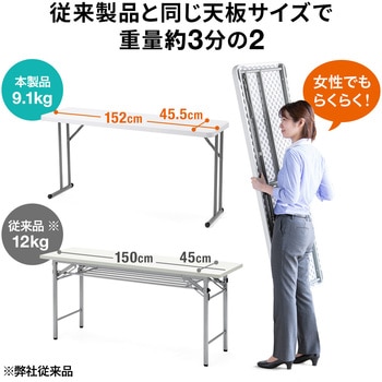 テーブル サンワダイレクト