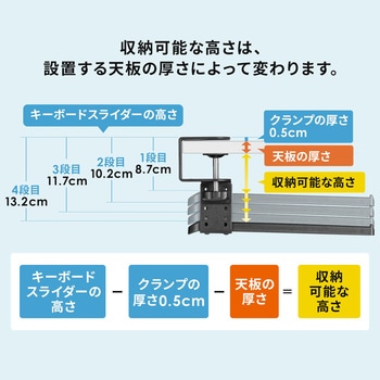 キーボードスライダー サンワダイレクト
