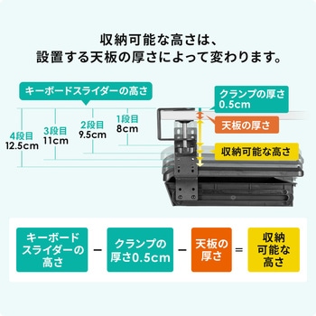 キーボードスライダー サンワダイレクト
