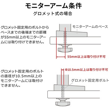 補強プレート サンワダイレクト