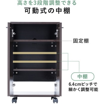 プリンタスタンド サンワダイレクト