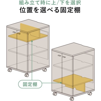 プリンタスタンド サンワダイレクト