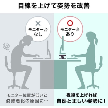 机上ラック サンワダイレクト