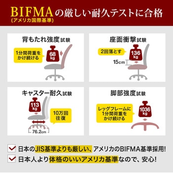 チェア サンワダイレクト