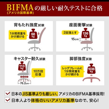 チェア サンワダイレクト