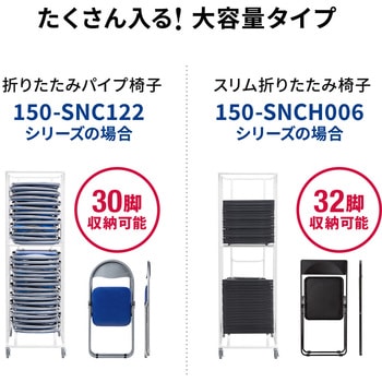 固定ハンドル式 サンワダイレクト