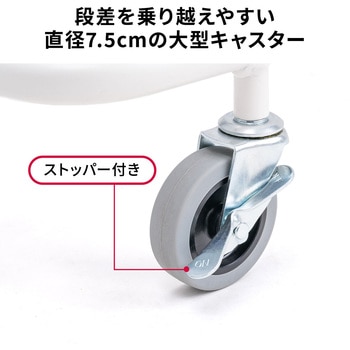 固定ハンドル式 サンワダイレクト