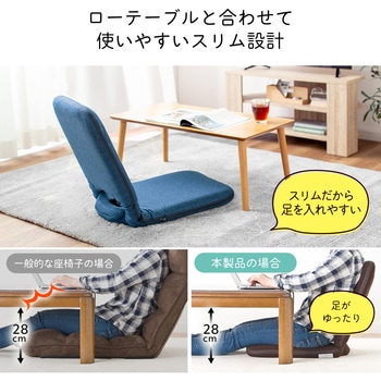 チェア サンワダイレクト