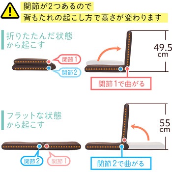 チェア サンワダイレクト