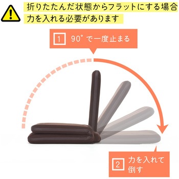 チェア サンワダイレクト
