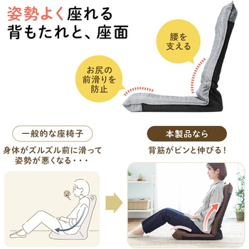 チェア サンワダイレクト