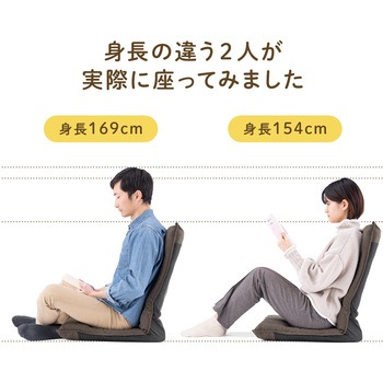 チェア サンワダイレクト