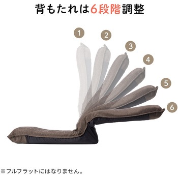 チェア サンワダイレクト