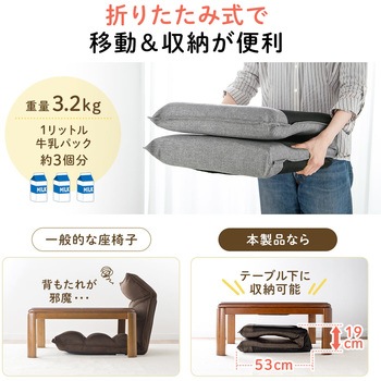チェア サンワダイレクト