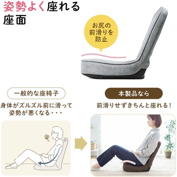 チェア サンワダイレクト