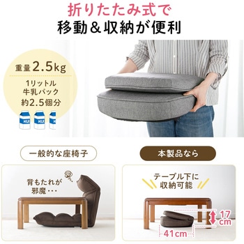 チェア サンワダイレクト