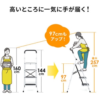 踏み台 サンワダイレクト