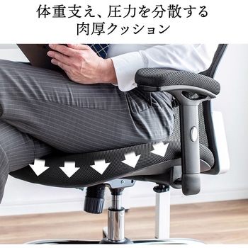 チェア サンワダイレクト
