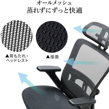 チェア サンワダイレクト