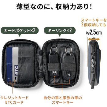 スマートキーケース サンワダイレクト