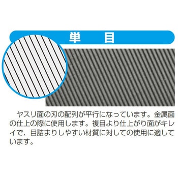 プラスチックヤスリ ツボサン