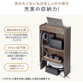 ケーブル&タップ収納ボックス サンワダイレクト