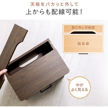 ケーブル&タップ収納ボックス サンワダイレクト