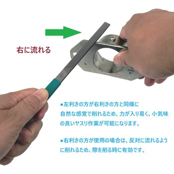 左利き用ヤスリ ツボサン