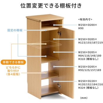 ケーブル&タップ収納ボックス サンワダイレクト