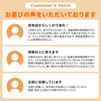 エアダスター サンワダイレクト