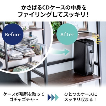DVD・CDポータブルケース サンワダイレクト