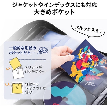 DVD・CDポータブルケース サンワダイレクト